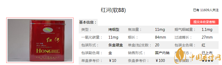 红河软 88 精品：经典之作，纯正清香，亲民定价，深受烟民喜爱