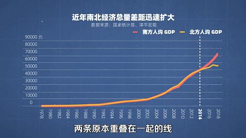 建国初期的社会变革与发展：清平世界能否躲过盛世周期？