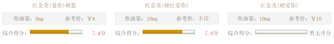香烟红金龙价格表图大全_香烟红金龙所有品牌及价格_红金龙香烟