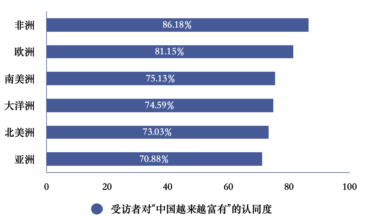 希尔顿香烟_香烟希尔顿试驾多少钱一盒_香烟希尔顿哪里有卖