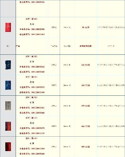 精选大青山长丰探索独特烟草文化与创新工艺的融合 - 1 - AH香烟货源网