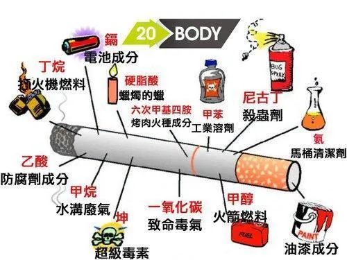 深度剖析！百乐香烟网上商城“评头论足” - 1 - AH香烟货源网