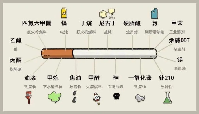 深度剖析！百乐香烟网上商城“评头论足” - 2 - AH香烟货源网