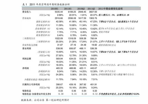深入解析红杉树软森香烟一手货源价格及购买渠道解析 - 3 - AH香烟货源网
