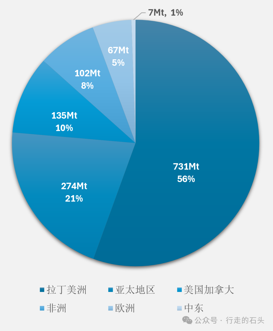 香烟雄狮图片_香烟雄狮多少钱一包_雄狮香烟