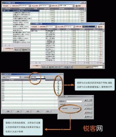 深度解析！雄狮新批发渠道订货指南及操作手册 - 3 - AH香烟货源网