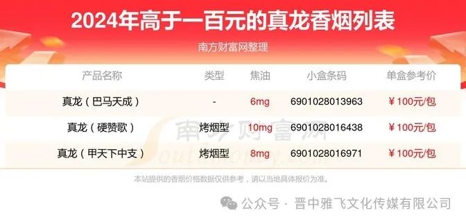 香烟真龙价格表图_真龙香烟_香烟真龙海韵多少钱一包