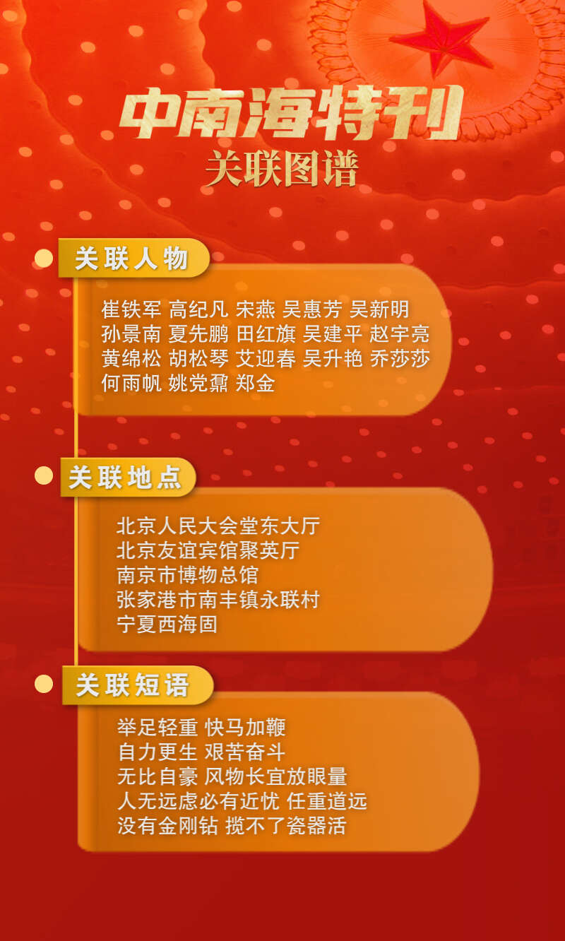 中南海香烟_中南海香烟_中南海香烟