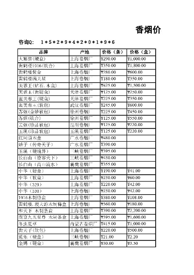 揭秘林海灵芝硬白云霄烟批发真相 - 1 - AH香烟货源网