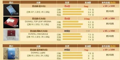 揭秘林海灵芝硬白云霄烟批发真相 - 2 - AH香烟货源网