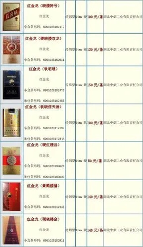深入解析！红梅硬虹云霄烟批发真相 - 2 - AH香烟货源网