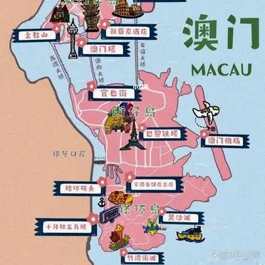 最新 MACAU(澳门)香烟价格表图及口感介绍