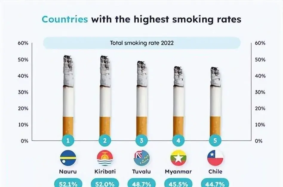 香烟包装盒批发_香烟烟管生产机器_香烟