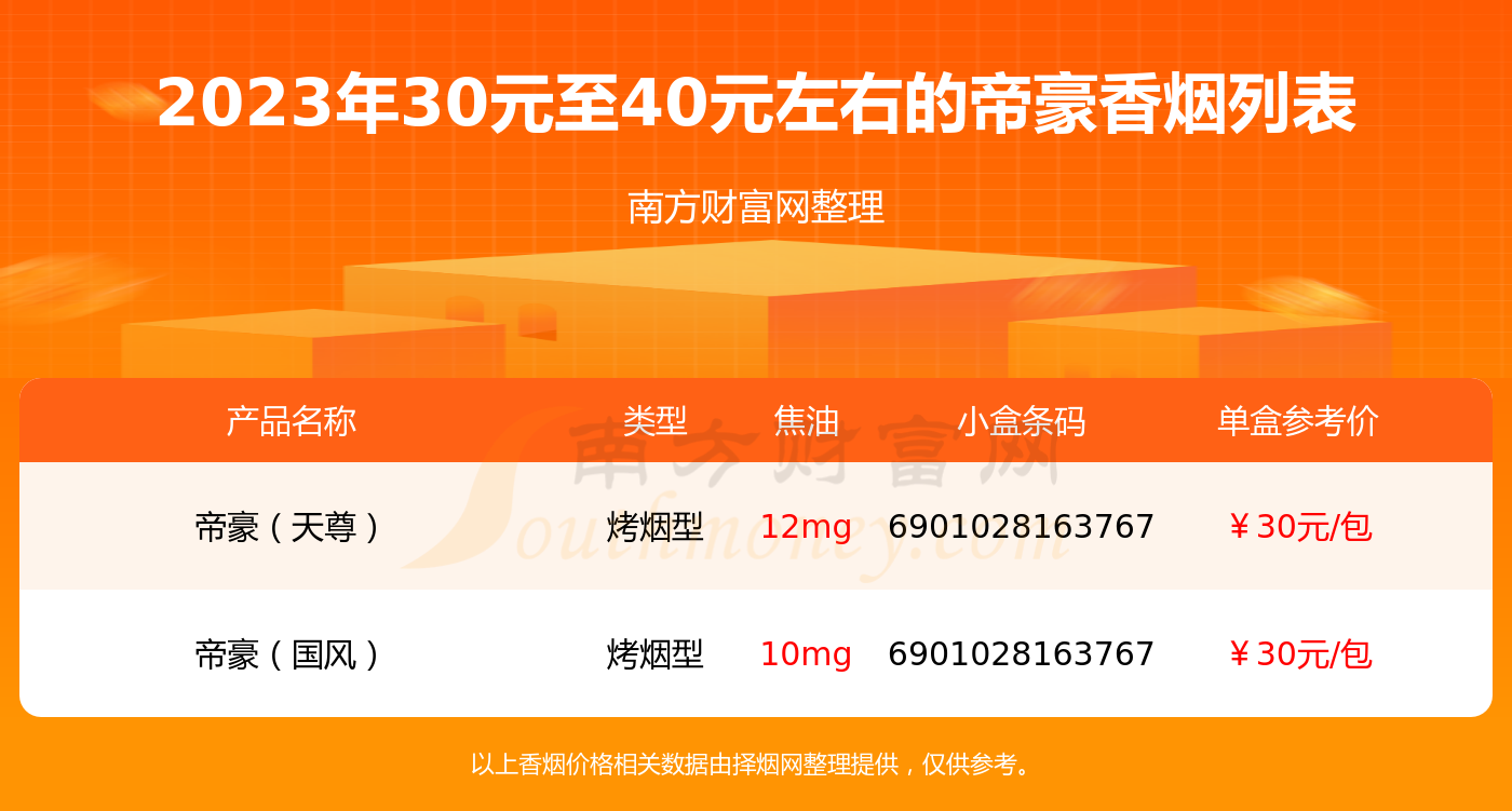 香烟帝豪多少钱_香烟帝豪价格_帝豪香烟