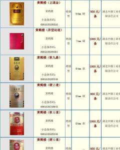 深度解析大红鹰银云霄烟选购全攻略 - 2 - AH香烟货源网
