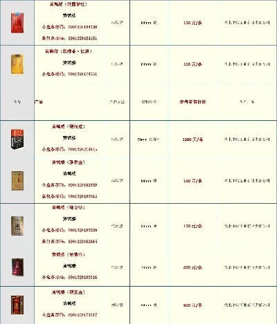 探索大红鹰银香烟的批发奥秘 - 1 - 安好香烟网