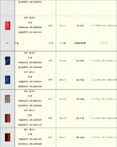 华西村红：独特烟草文化与创新工艺的融合，带来醇厚口感与浓郁香气